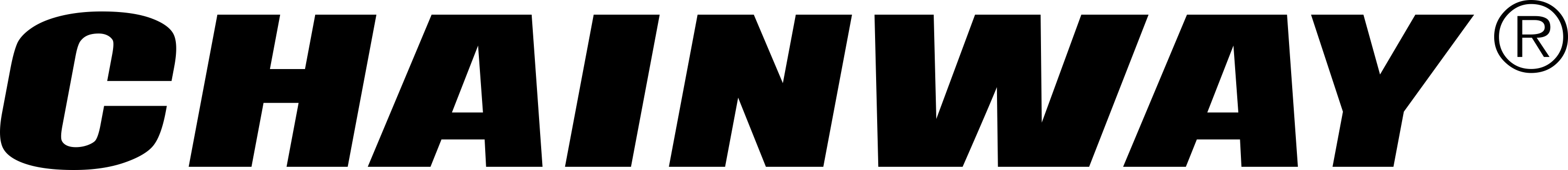 CHAINWAY